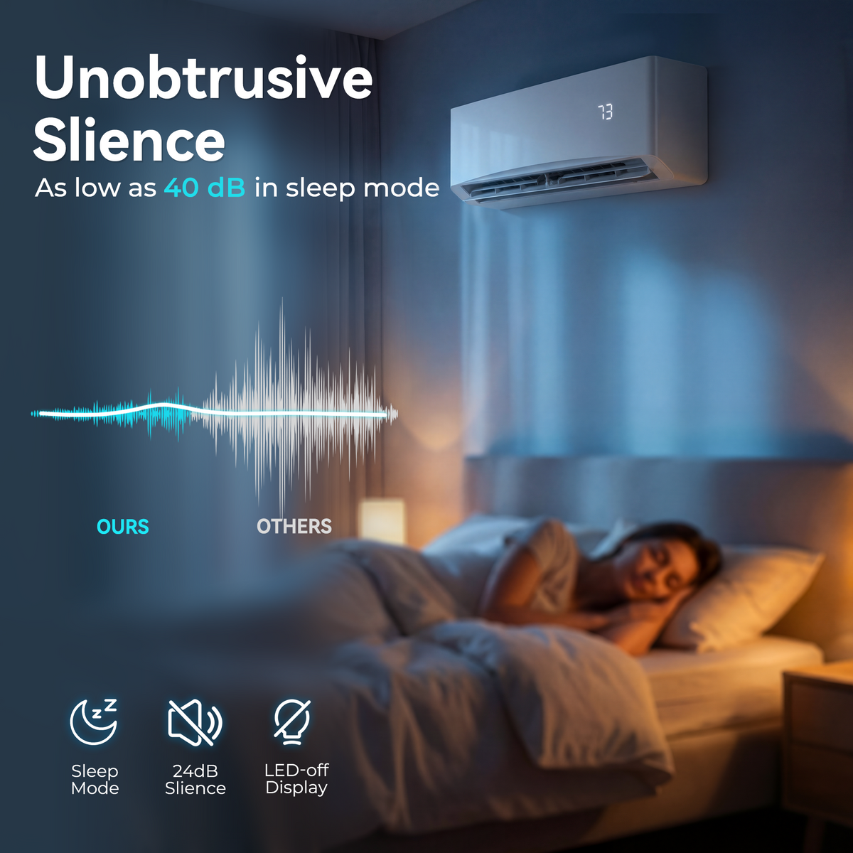 Kinetheme 12000BTU Mini Split AC/Heating System, 17 SEER2 115V Inverter Air Conditioner Cools/Heats Up to 750 Sq.Ft, Complete Installation Kit