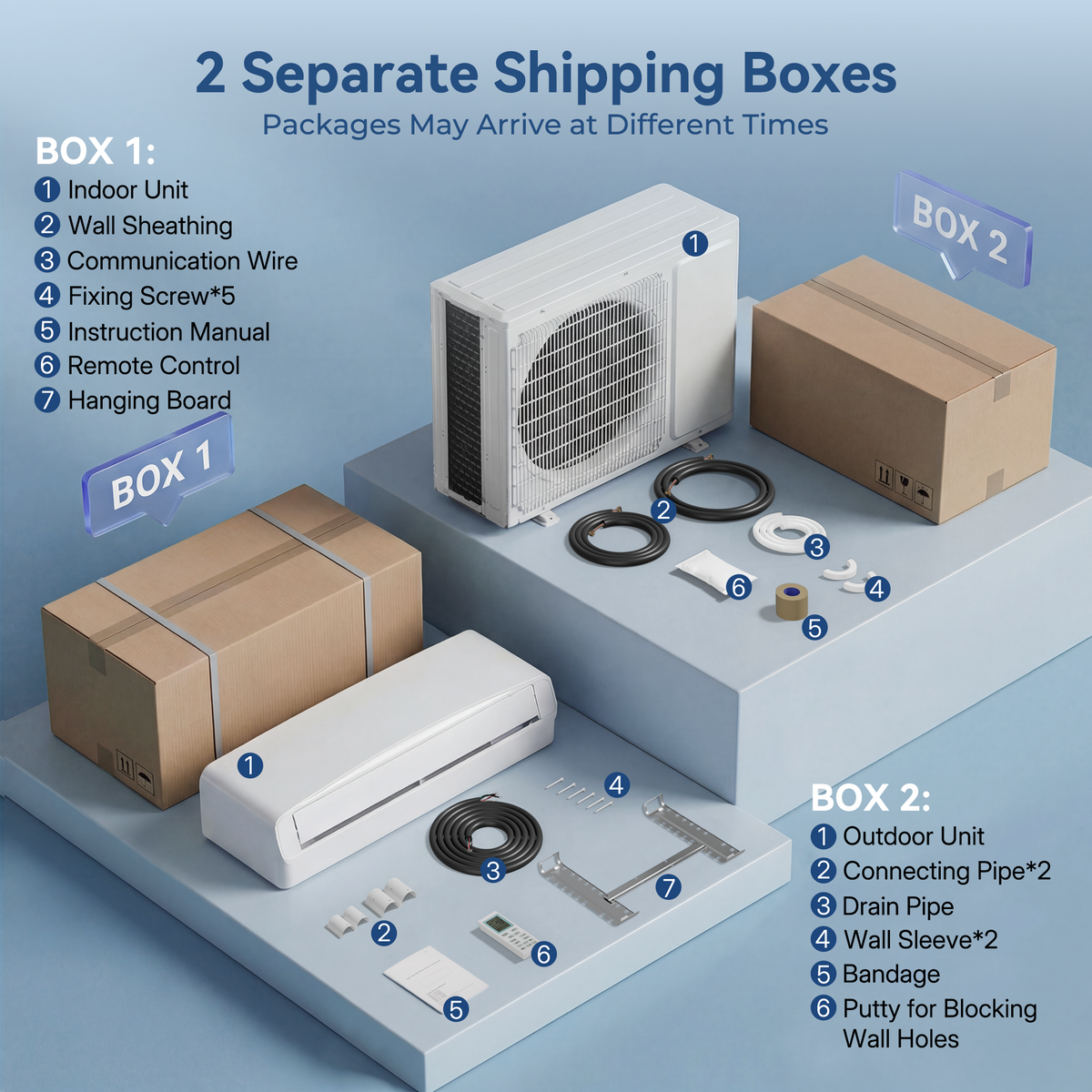 Kinetheme 12000BTU Mini Split AC/Heating System, 17 SEER2 230V Inverter Air Conditioner Cools/Heats Up to 750 Sq.Ft, Complete Installation Kit