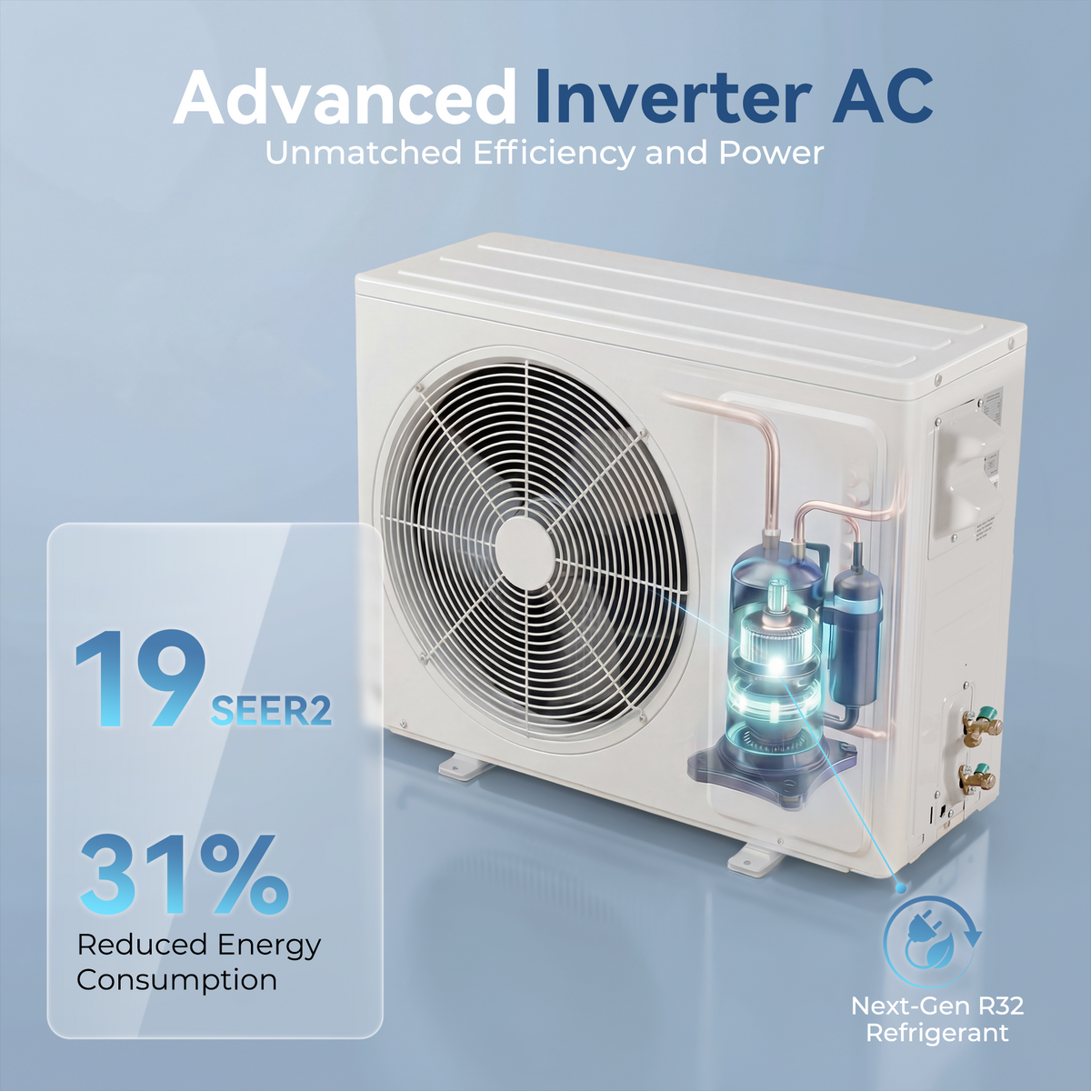 12000 BTU Mini Split AC/Heating System, 19 SEER2 230V Inverter Air Conditioner with 1 Ton Heat pump, Complete Installation Kit Included, Covers Up to 750 Sq.Ft