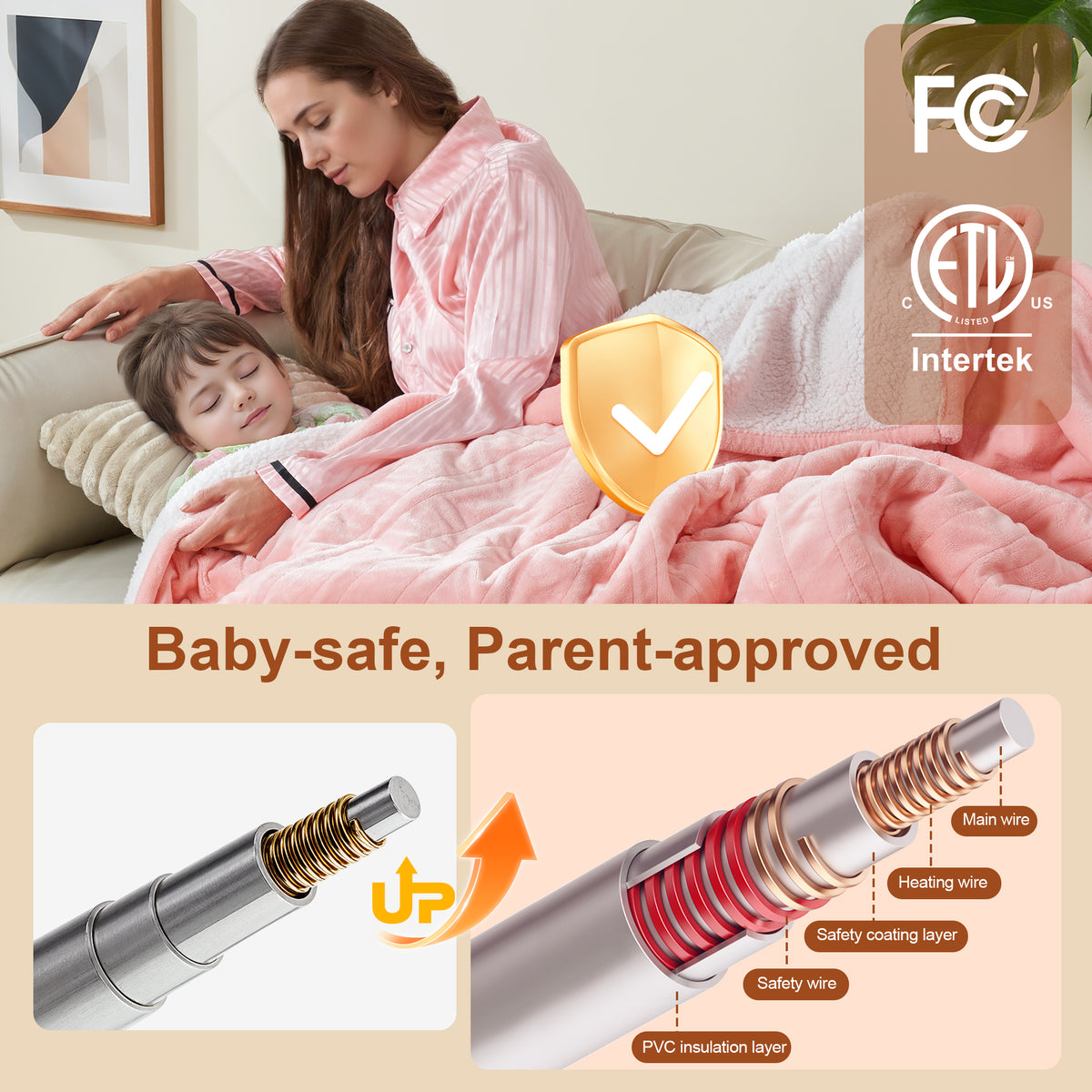 Heated Blanket Electric Full, GentleSoft Flannel Heating Blanket with 12 Hours Auto-Off and 6 Heating Settings, Machine Washable Sherpa Heated Blanket with Overheating Protection, Pink