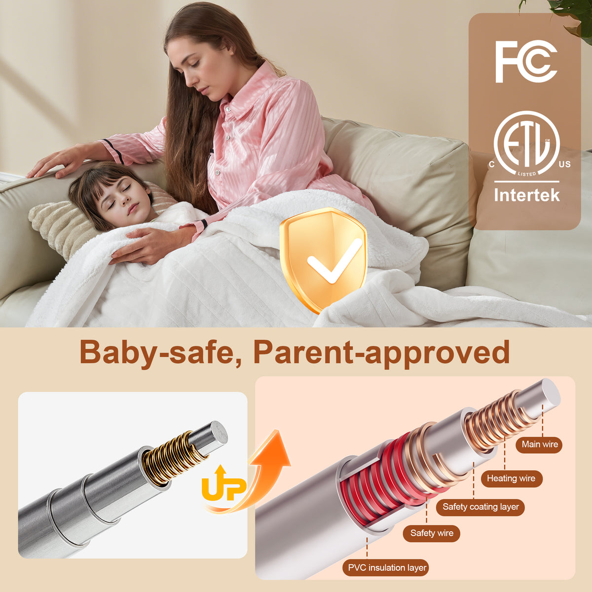 Heated Blanket Electric Queen, GentleSoft Flannel Heating Blanket with 12 Hours Auto-Off and 6 Heating Settings, Machine Washable Sherpa Heated Blanket with Overheating Protection, Milky White